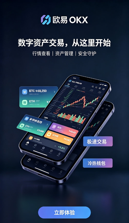 欧交易所APP身份认证步骤